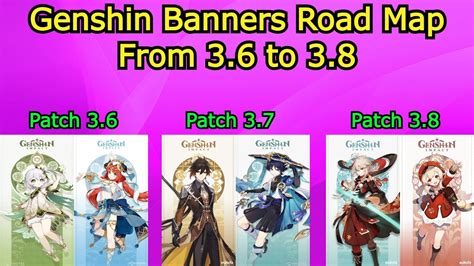 3.6 banner genshin|Genshin 